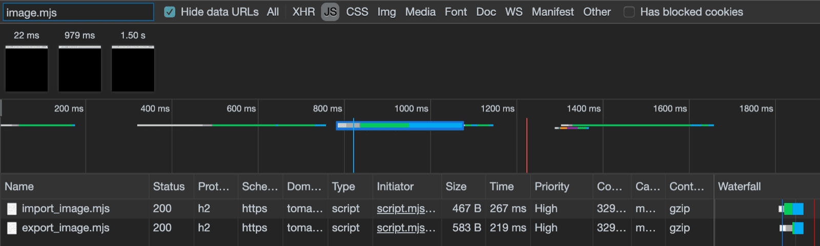 Chrome DevTools আধুনিক ফাইলগুলি লোড হচ্ছে তা দেখাচ্ছে।