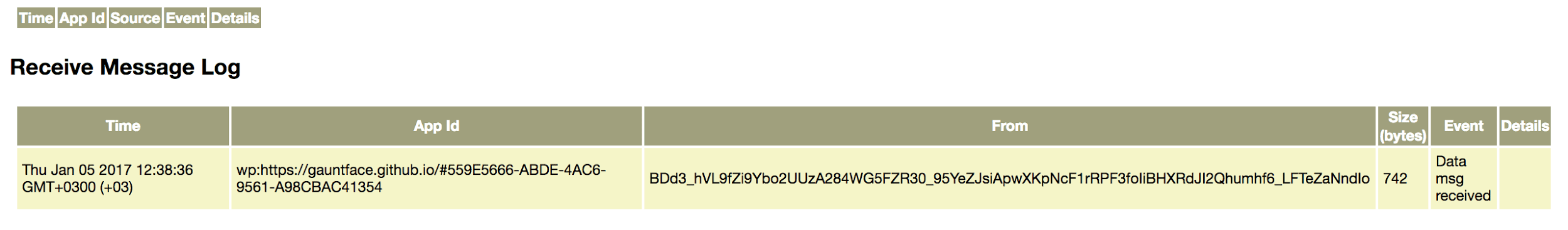 GCM internals receive message log.
