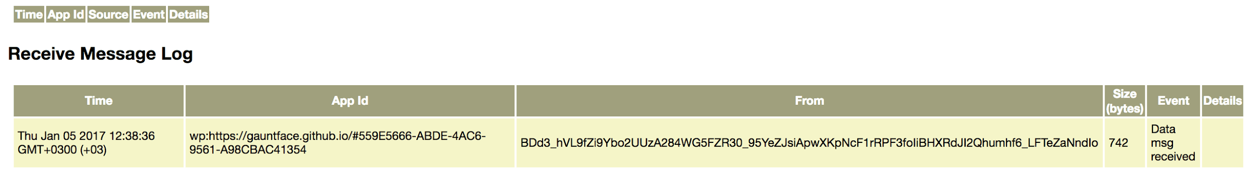 GCM-Interna empfangen das Nachrichtenprotokoll.