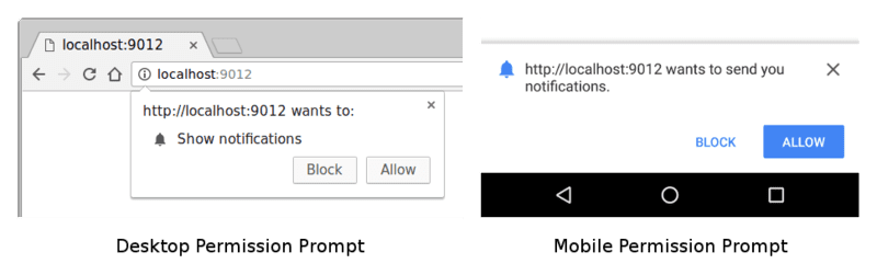 Die Aufforderung zur Einwilligung wird in Chrome auf Computern und Mobilgeräten angezeigt.
