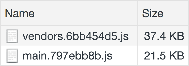 Chrome'un Geliştirici Araçları'ndaki ağ panelinde gösterilen iki uygulama kodu paketinin (veya parçanın) ekran görüntüsü.