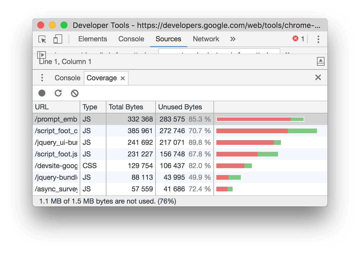 Codeabdeckung in Entwicklertools