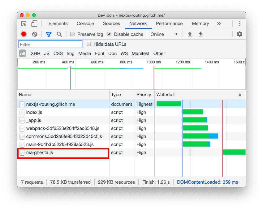 Scheda Rete di DevTools con margherita.js evidenziato.