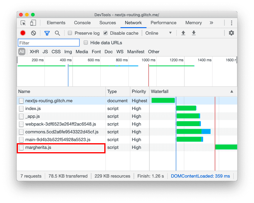 Onglet &quot;DevTools Network&quot; (Réseau DevTools) avec &quot;margherita.js&quot; encadré.