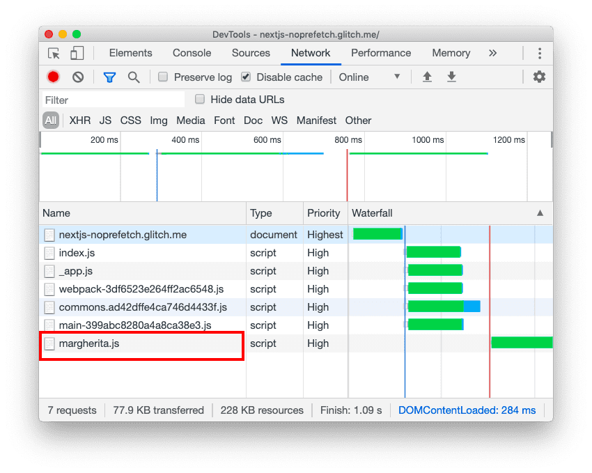 Guia "Rede" do DevTools com o margherita.js destacado.