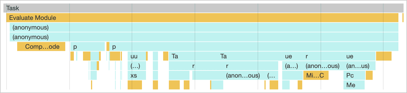 Valutazione just-in-time di un modulo come visualizzato nel riquadro delle prestazioni di Chrome DevTools.