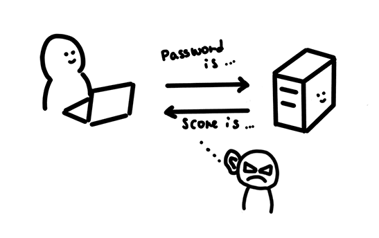 התקפה פסיבית