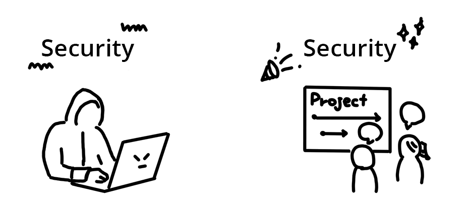 セキュリティのネガティブなイメージとポジティブなイメージ