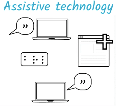 Autres exemples de technologies d&#39;assistance, y compris la plage braille avec zoom dans le navigateur et les commandes vocales.