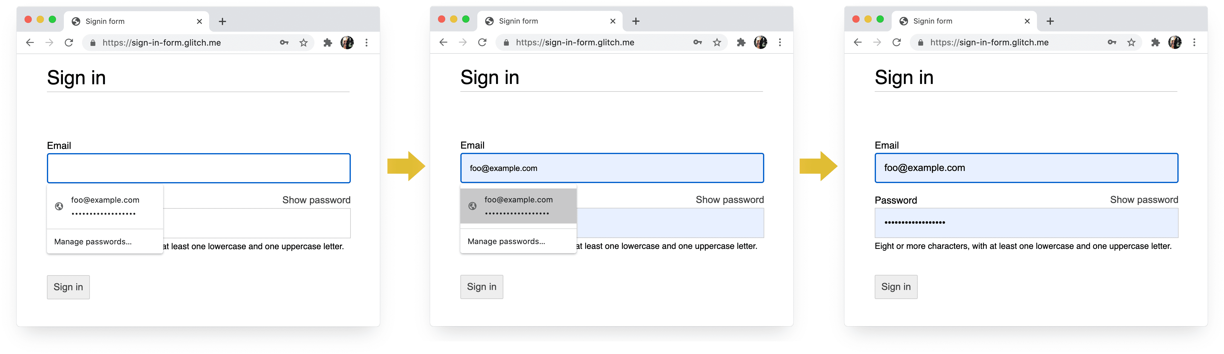 Ảnh chụp màn hình của 4 giai đoạn trong quy trình đăng nhập trong Chrome trên máy tính: hoàn tất email, đề xuất email, trình quản lý mật khẩu, tự động điền khi chọn.