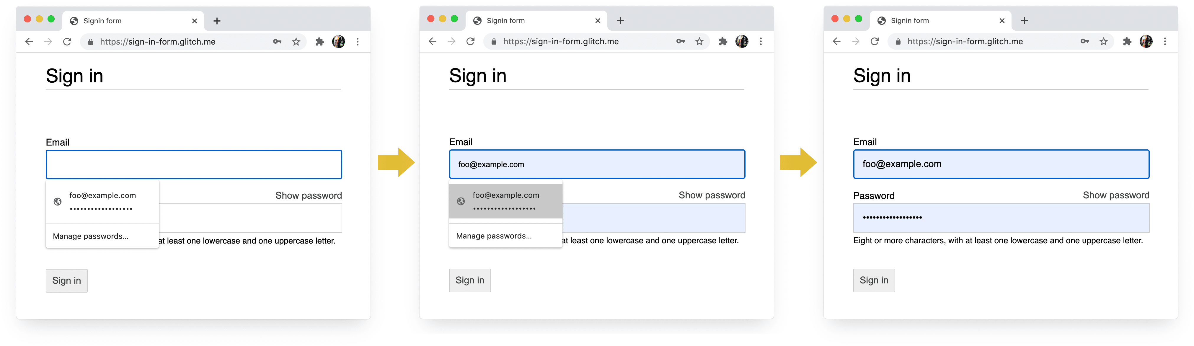 Screenshot empat tahap proses login pada Chrome di desktop: pelengkapan email, saran email, pengelola sandi, isi otomatis saat dipilih.