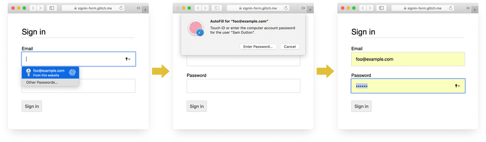 Capturas de tela de três estágios do processo de login no Safari para computador: gerenciador de senhas, autenticação biométrica e preenchimento automático.