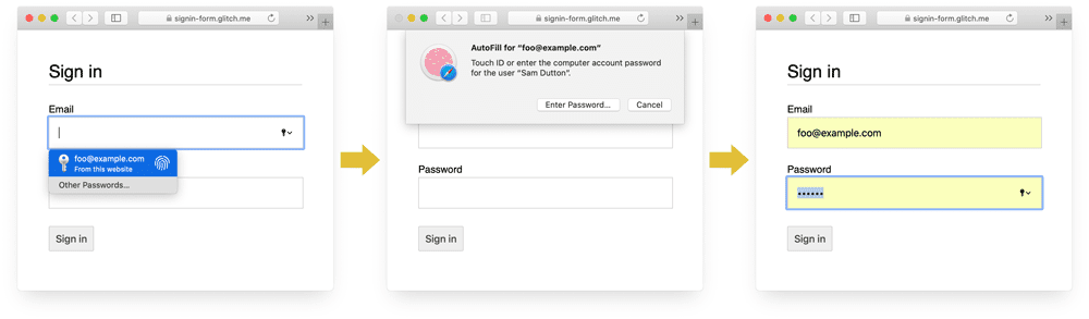 Screenshot di tre fasi della procedura di accesso in Safari su computer: gestore delle password, autenticazione biometrica, compilazione automatica.