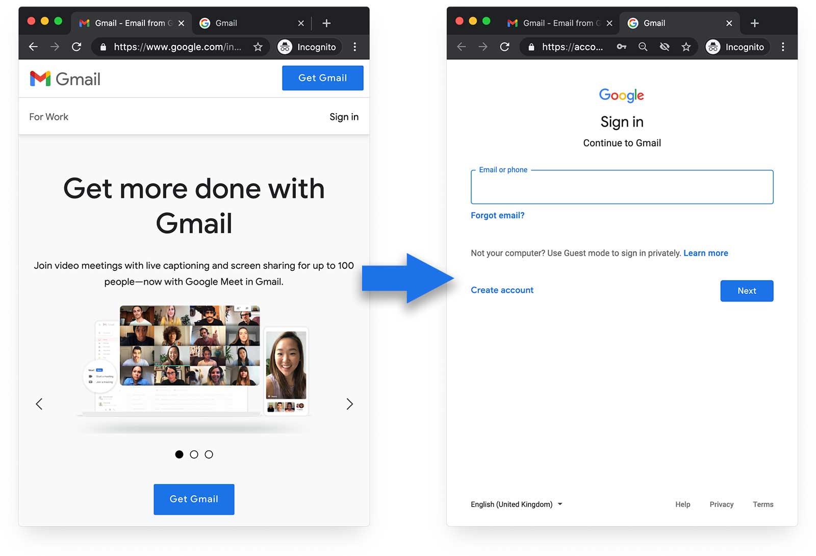 Captures d&#39;écran de la connexion à Gmail : une page affichant le bouton &quot;Se connecter&quot;, qui, une fois cliqué, mène à un formulaire comportant également un lien &quot;Créer un compte&quot;.