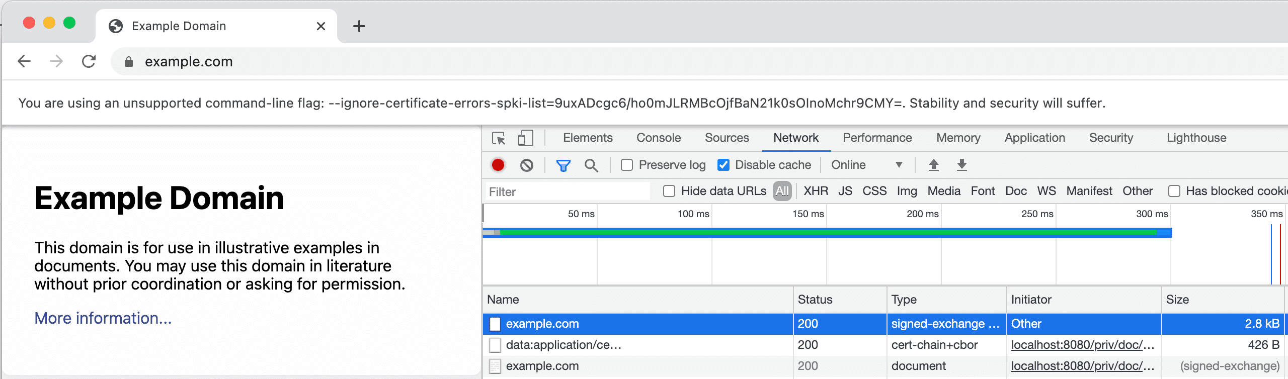Captura de pantalla de la pestaña Network de Herramientas para desarrolladores donde se muestra un SXG y su certificado.
