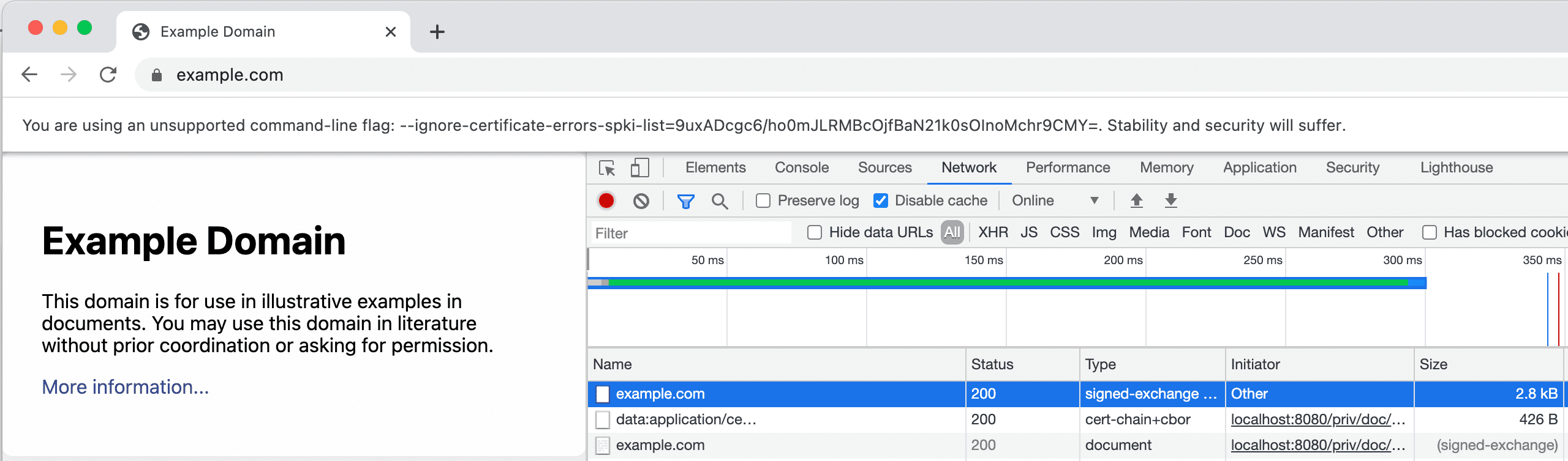 Zrzut ekranu karty Network (Sieć) w Narzędziach deweloperskich, na której widać platformę SXG i jej certyfikat.