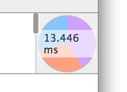 O tempo que leva para pintar parte da tela.