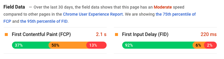 Two bar charts showing the distribution of slow, fast, and moderate speed for FCP and FID.