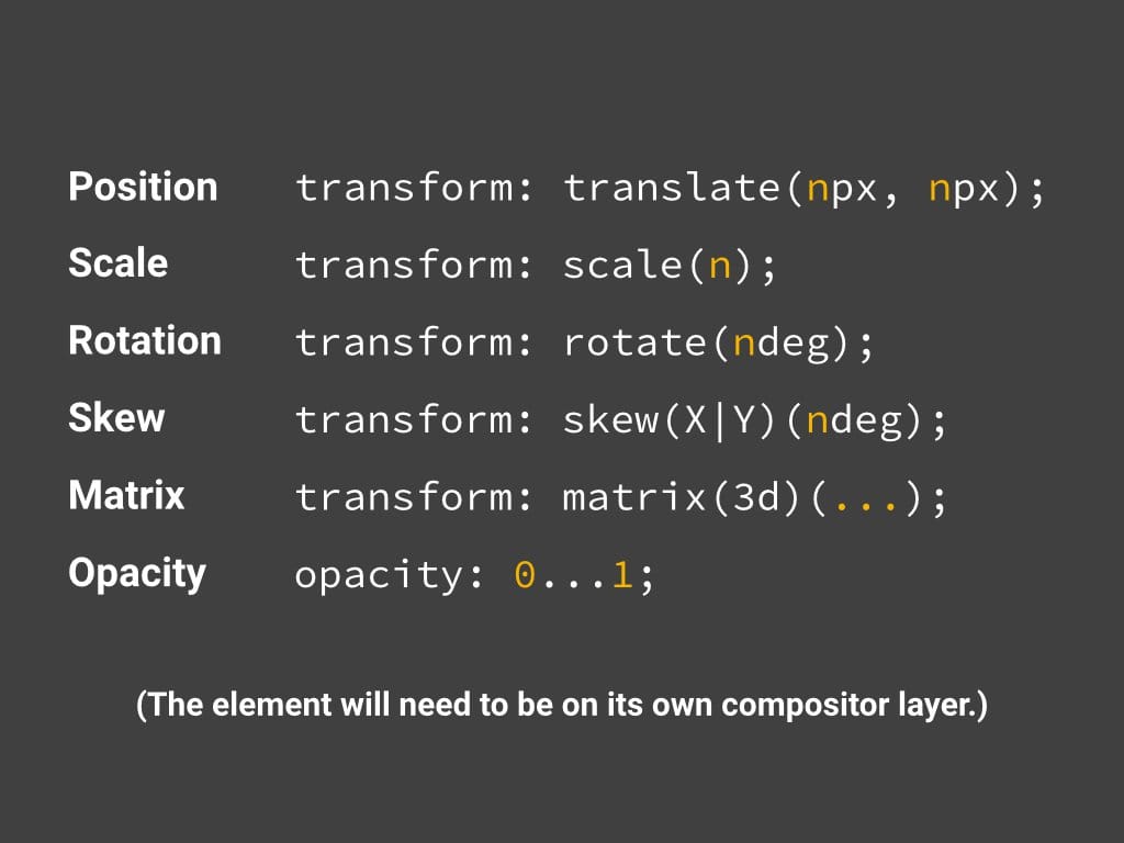 The properties you can animate without triggering layout or paint.