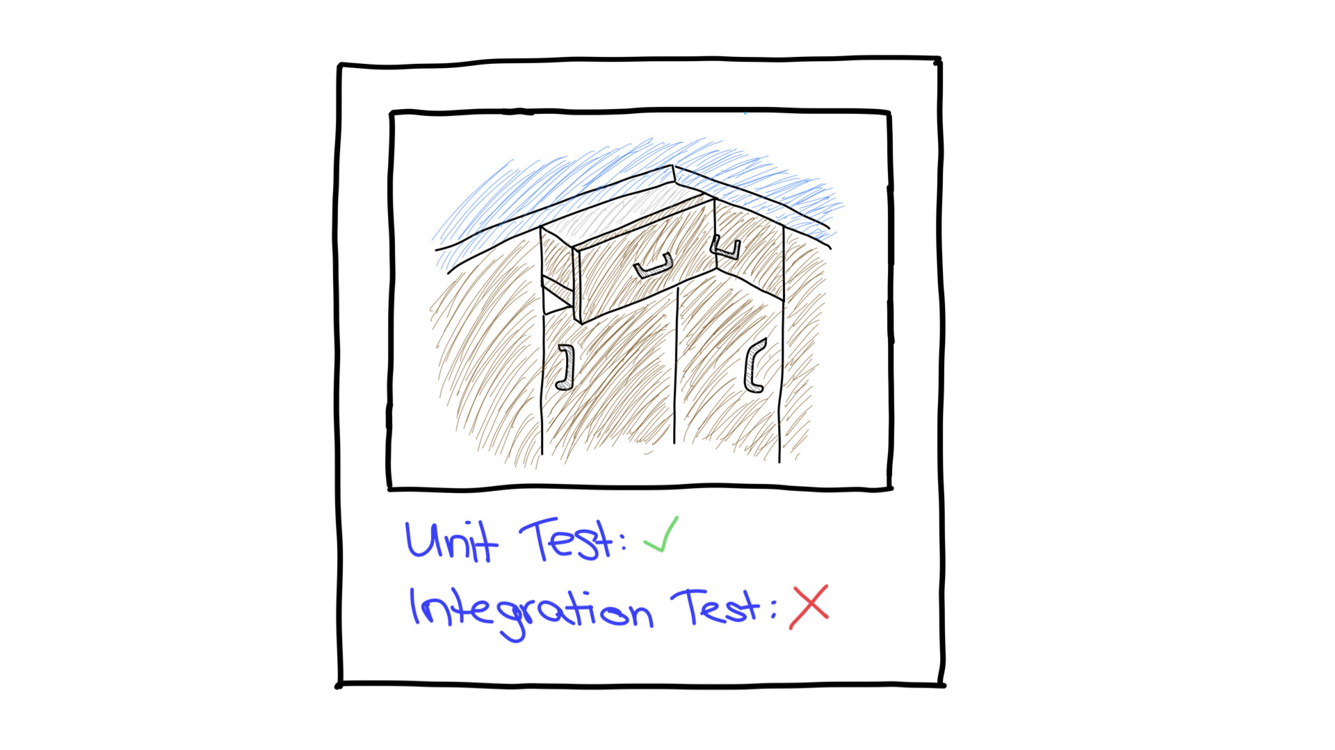 一個有兩個抽屜的櫥櫃，你無法同時打開兩個抽屜。