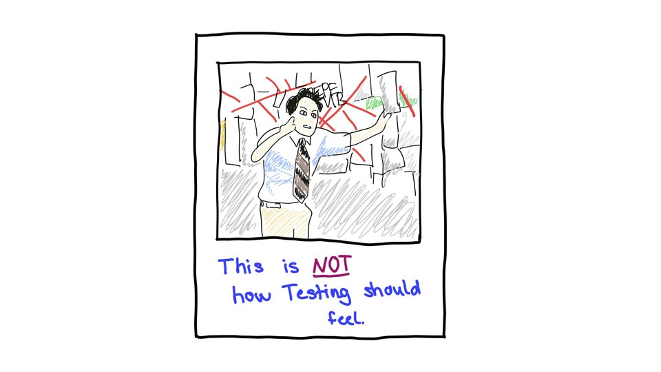 To test or not to test, a technical perspective | Articles | web.dev