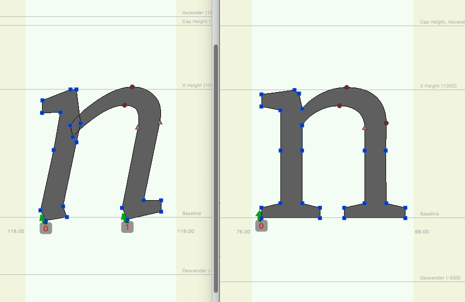 Choosing typefaces that have optical sizes – Fonts Knowledge