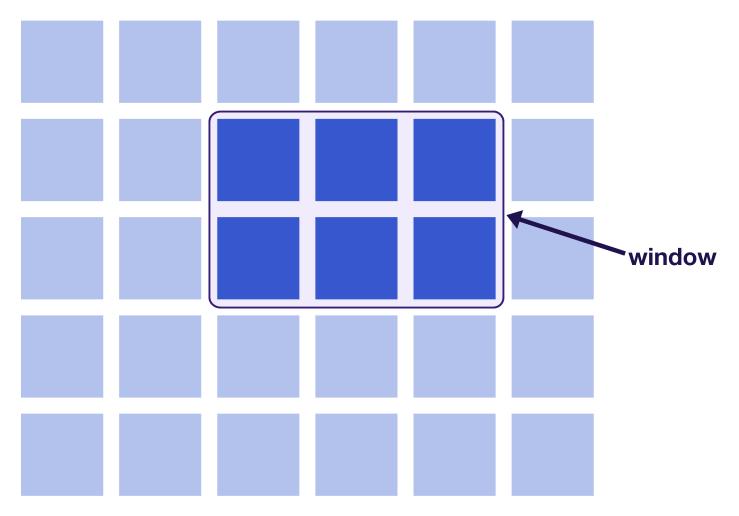 نافذة المحتوى المتحرّكة في شبكة محاكاة ثنائية الأبعاد