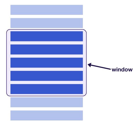 Window of content in a virtualized list