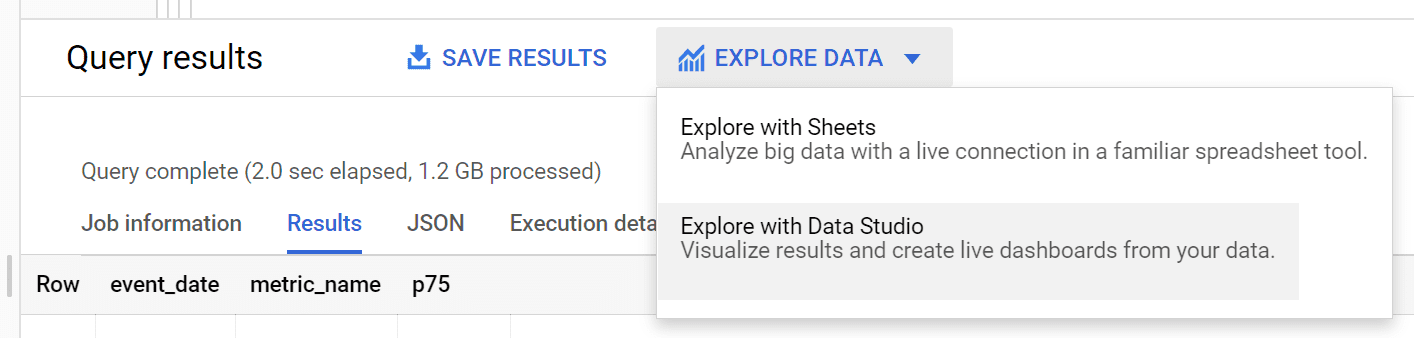 Opção "Explorar com o Looker Studio" no BigQuery
