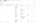 Dane o zdarzeniach Web Vitals w BigQuery