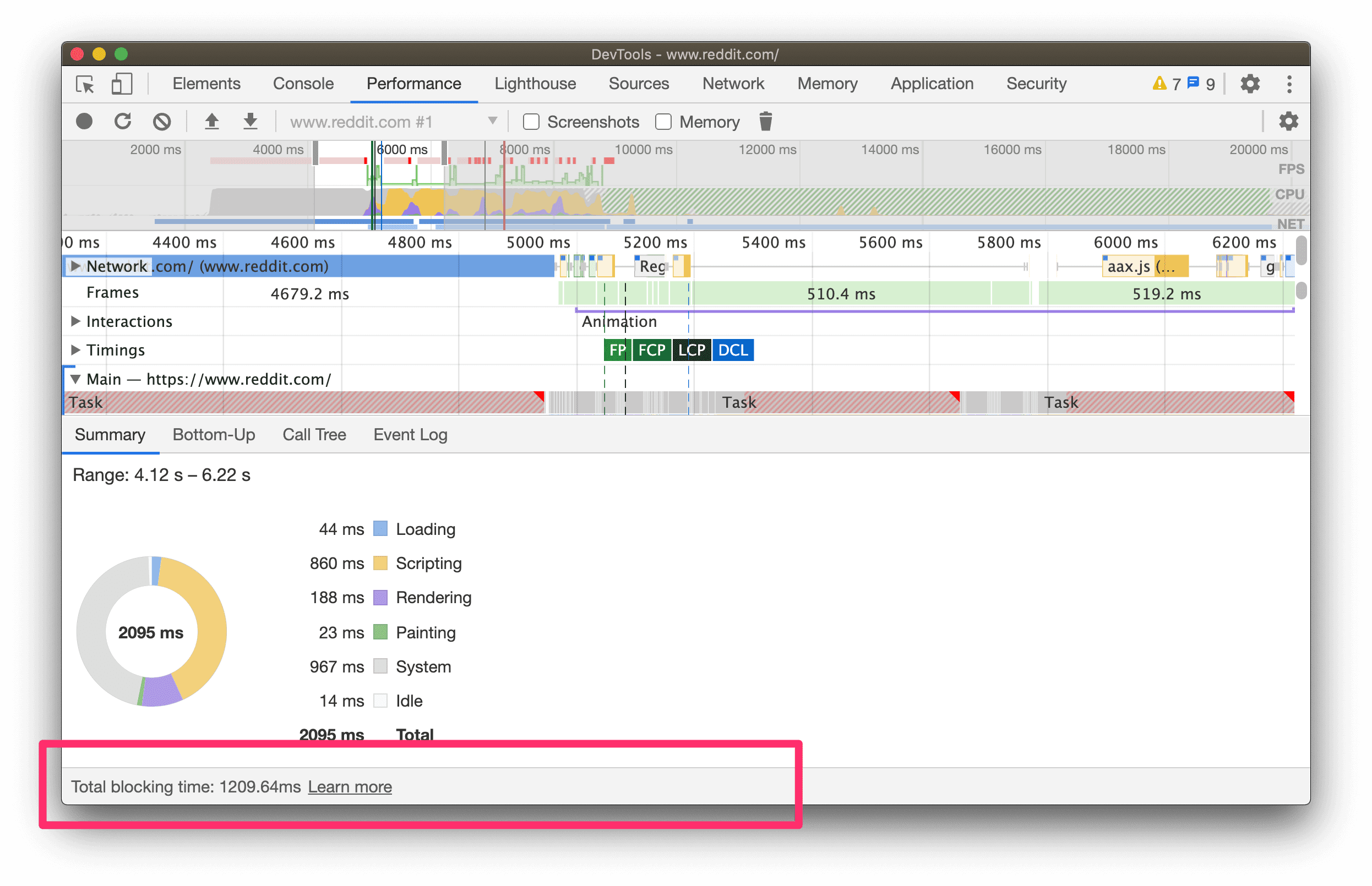 مجموع زمان مسدود شدن در پاورقی پانل عملکرد DevTools نمایش داده می شود