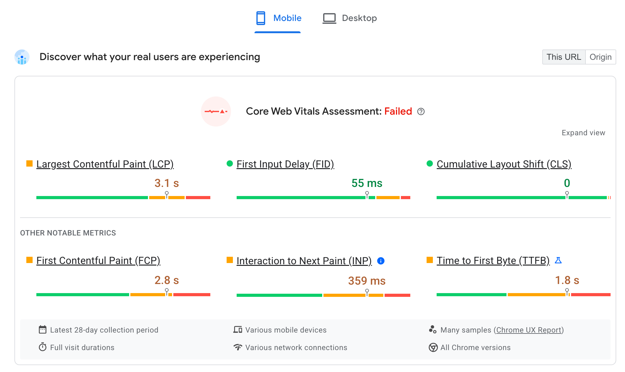 螢幕截圖：PageSpeed Insights 如何呈現網址的 CrUX 資料。每個網站體驗核心指標都會分開顯示，同時將各個網站體驗核心指標歸類至過去 28 天的「良好」、「需要改善」和「不佳」閾值。