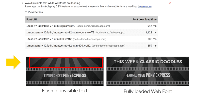 वेब फ़ॉन्ट लोड होने के दौरान, स्क्रीन पर न दिखने वाले टेक्स्ट से बचें