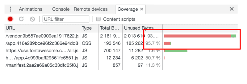 DevTools-এ কোড কভারেজ