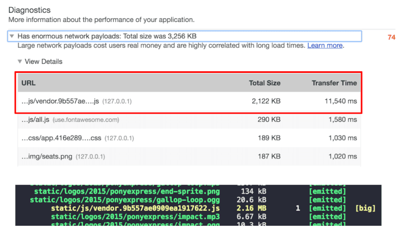 Detect enormous network payloads