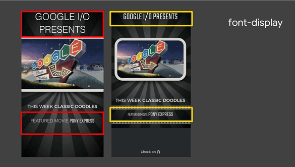 Resultado de la visualización de la fuente