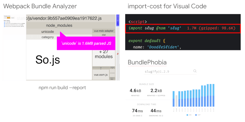 JavaScript bundle auditing