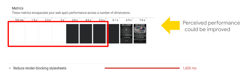 Riduci le opportunità di stili CSS che bloccano il rendering