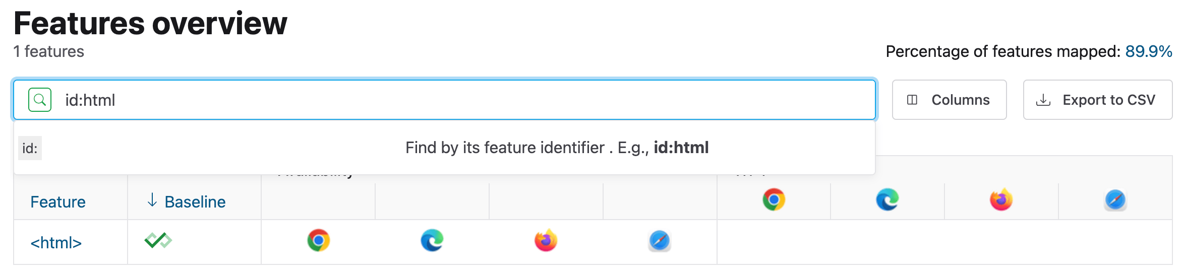 Panel stanu platformy internetowej pokazujący, jak w polu wyszukiwania zapytać o pomoc dotyczącą funkcji, używając parametru id.