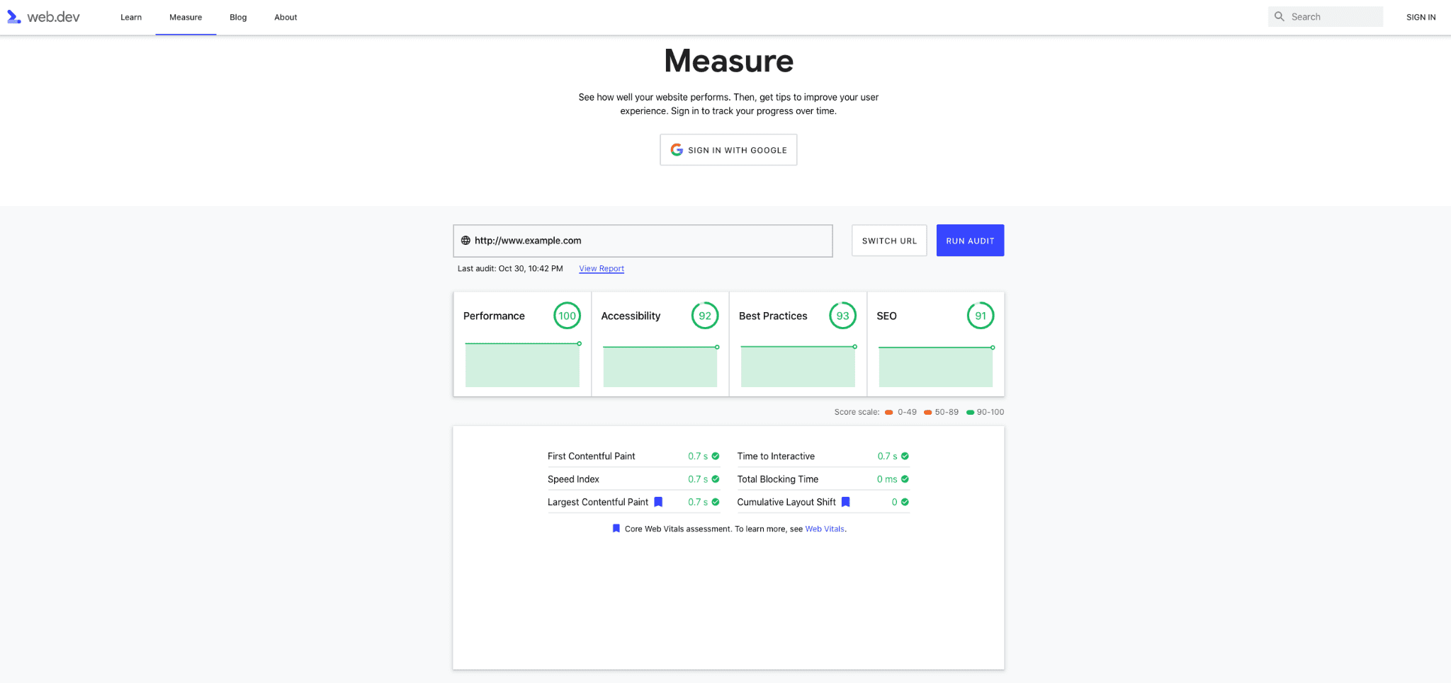 The old version of the measure page.