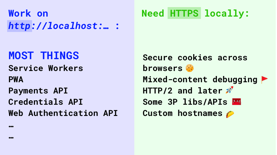 Eine Liste von Fällen, in denen HTTPS für die lokale Entwicklung verwendet werden muss.