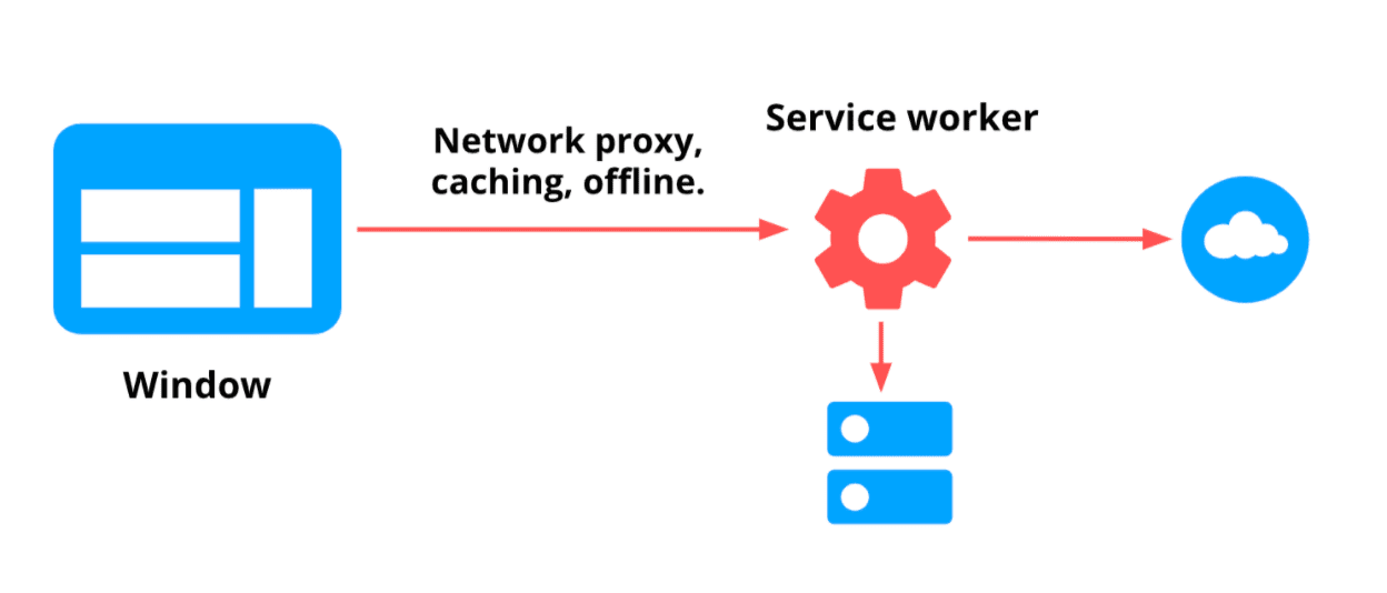 ビデオゲーム「PROXX」のスクリーンショット。