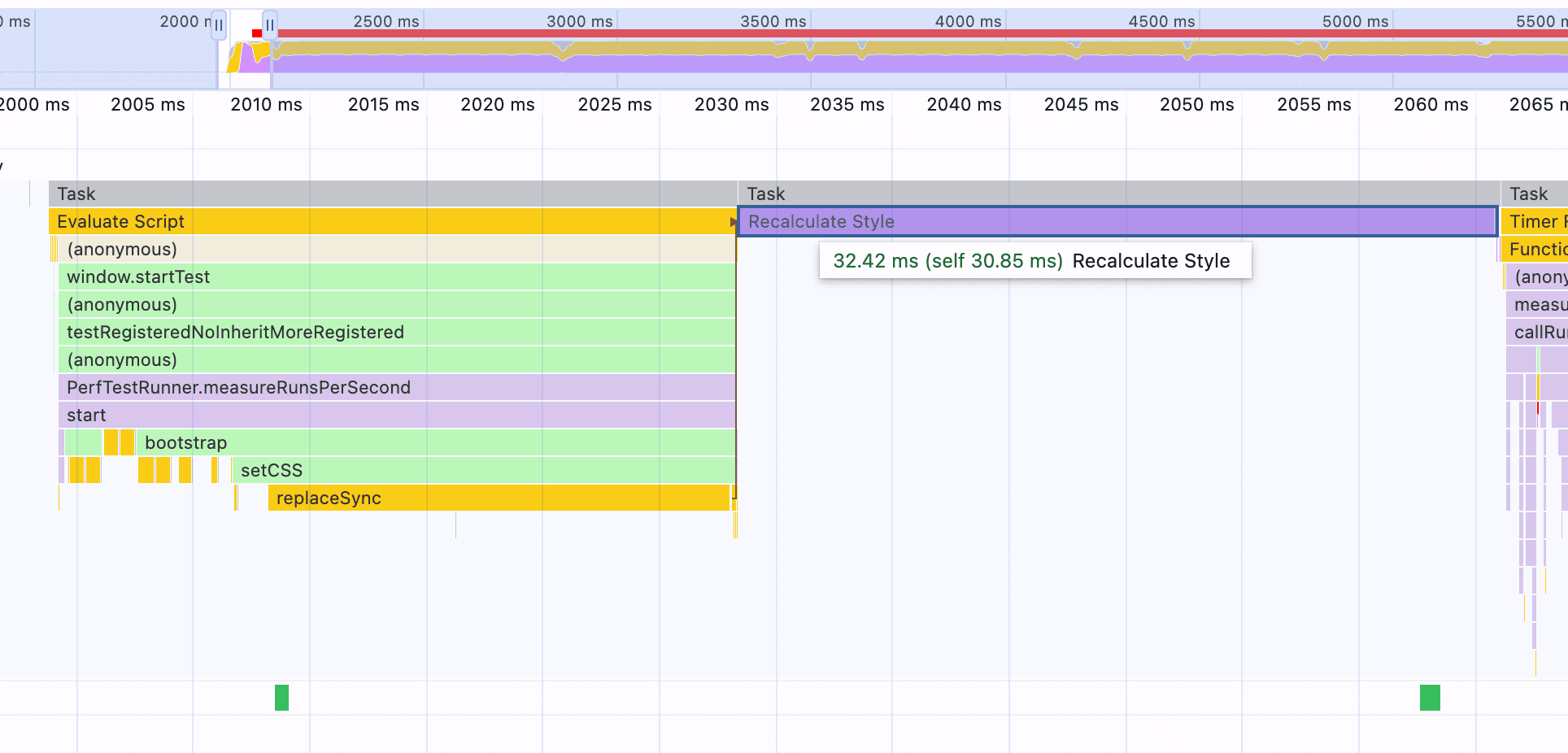 اسکرین شات DevTools با هزینه «محاسبه مجدد سبک» برای انجام ۲۵ هزار ثبت سفارشی دارایی برجسته شده است. راهنمای ابزار نشان می دهد که 32.42 میلی ثانیه طول کشیده است