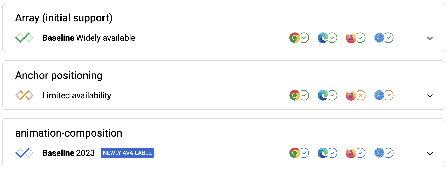 ווידג'ט של baseline-status שעבר רינדור כתמונה.