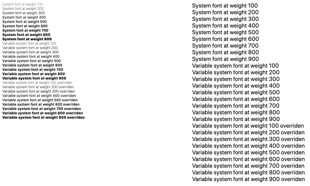 Tampilan UI sistem dan semua ketebalan font serta variasinya dalam sebuah daftar. Setengah darinya tidak menerapkan perbedaan bobot.