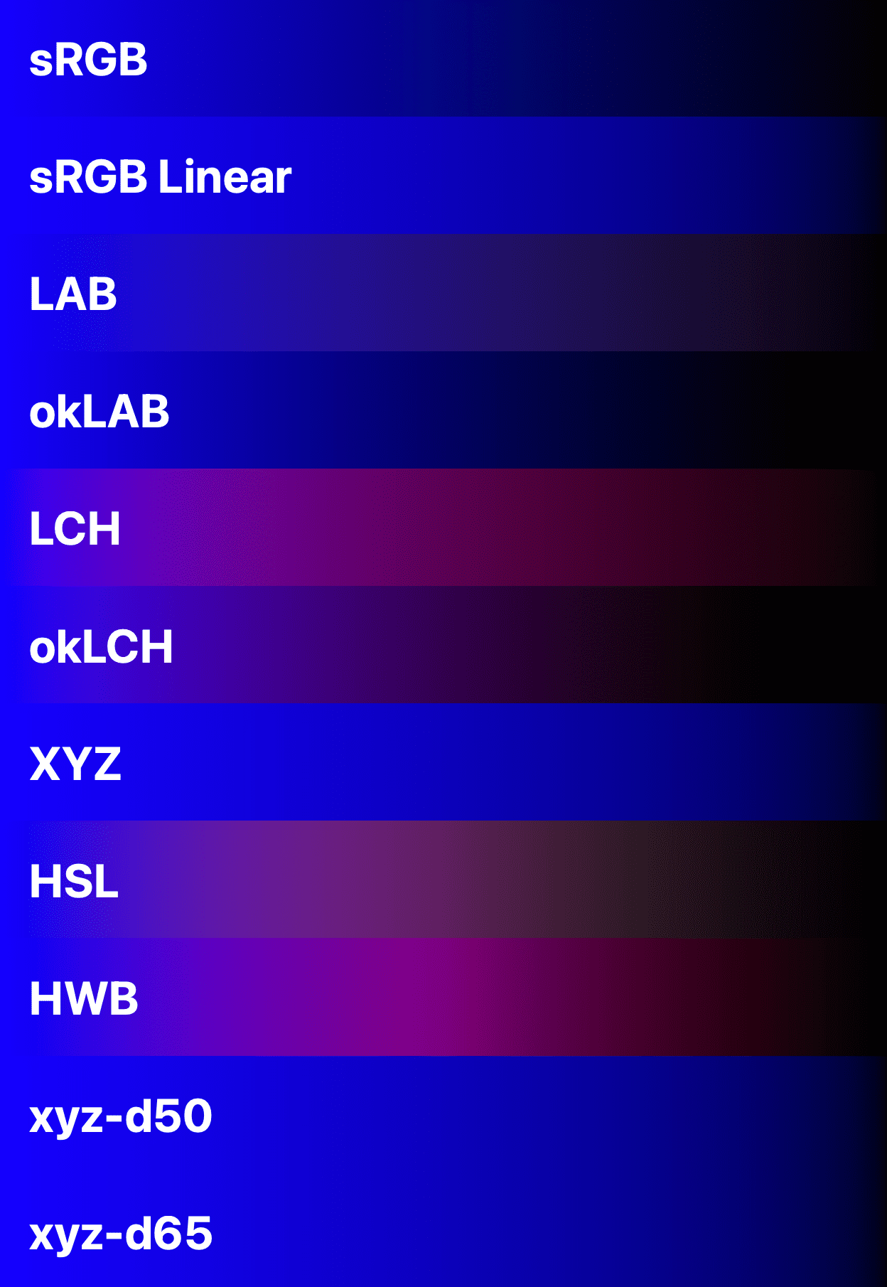 11 color spaces shown comparing blue to black.