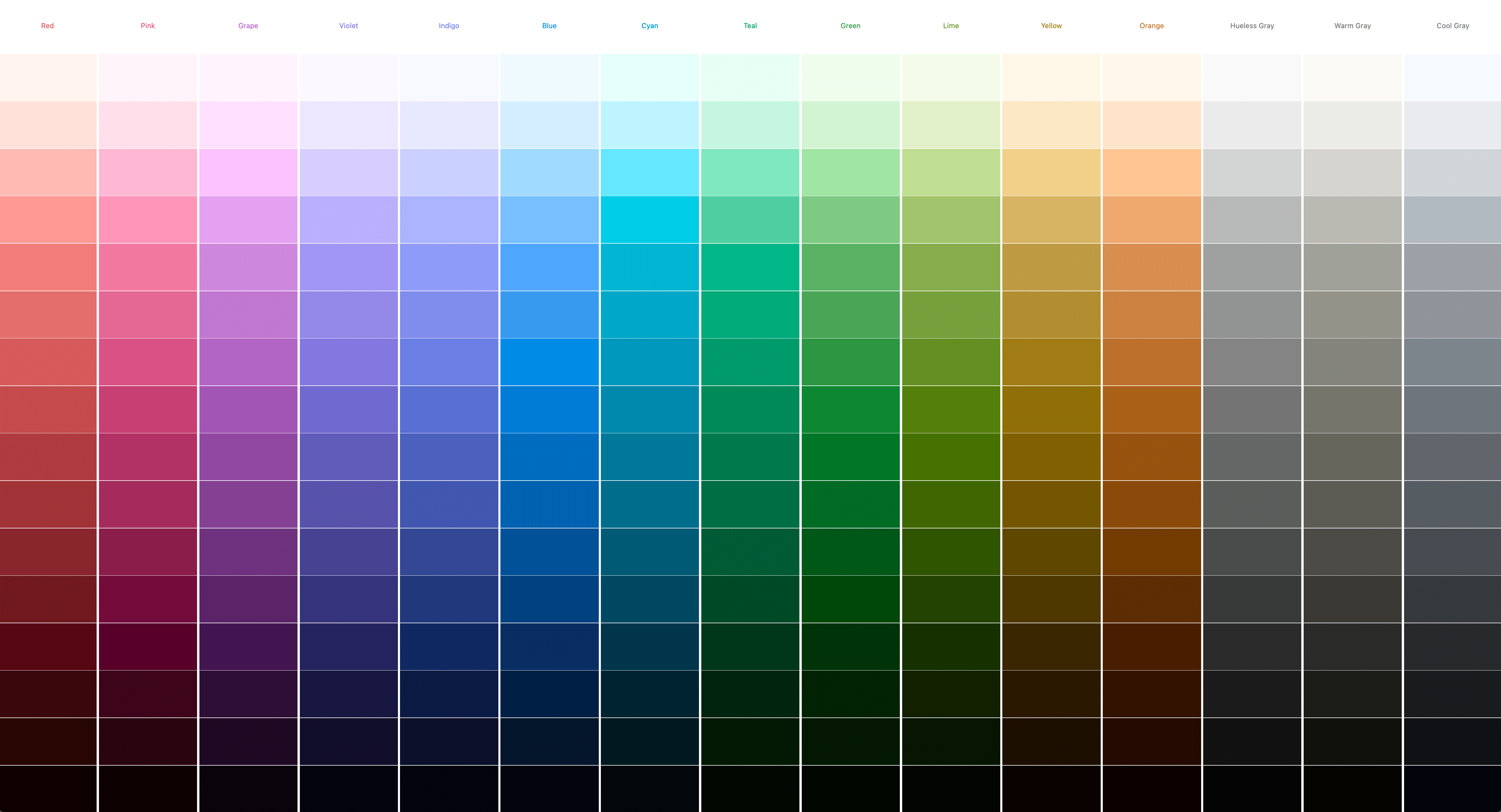 Capture d&#39;écran de 15 palettes, toutes générées dynamiquement par CSS.