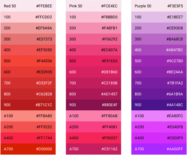 Captura de tela de três paletas do Material Design, mostrando 14 cores e as cores de contraste branca ou preta apropriadas para o texto.