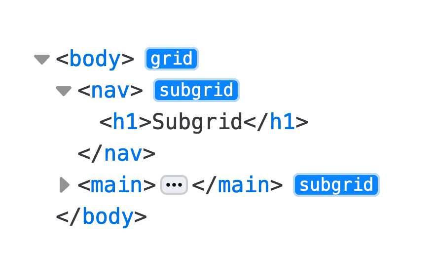 Ảnh chụp màn hình bảng điều khiển Phần tử của Chrome Devtools cho biết những phần tử có bố cục lưới hoặc lưới con.