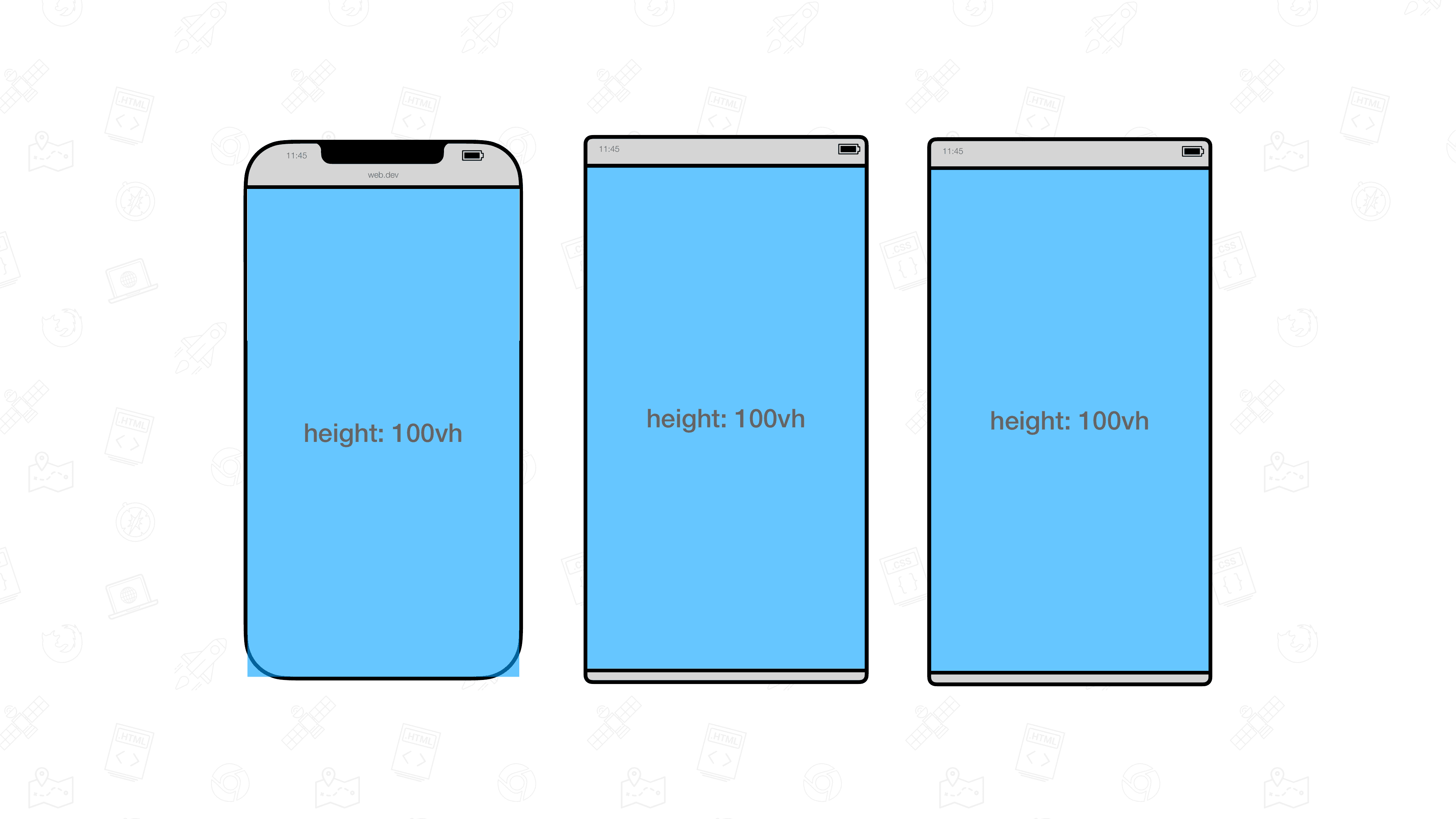 The large, small, and dynamic viewport units | Blog | web.dev